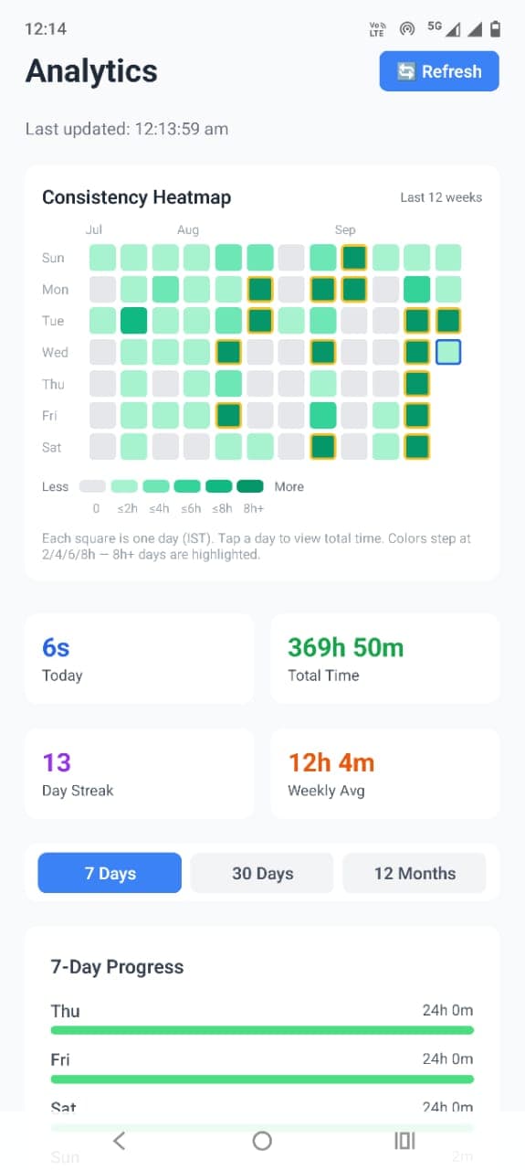 UPSC Topper App Screenshot 3